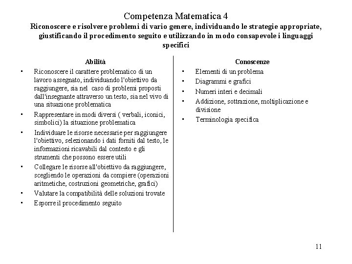 Competenza Matematica 4 Riconoscere e risolvere problemi di vario genere, individuando le strategie appropriate,