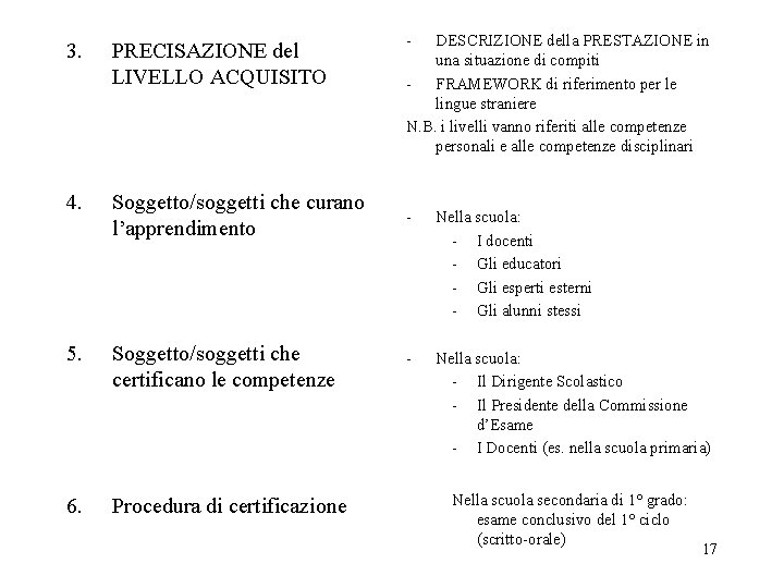 3. PRECISAZIONE del LIVELLO ACQUISITO 4. Soggetto/soggetti che curano l’apprendimento 5. Soggetto/soggetti che certificano