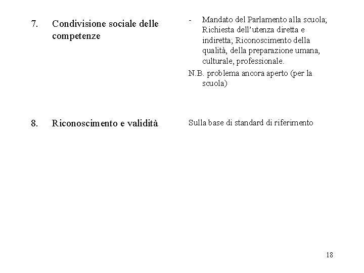 7. Condivisione sociale delle competenze 8. Riconoscimento e validità Sulla base di standard di