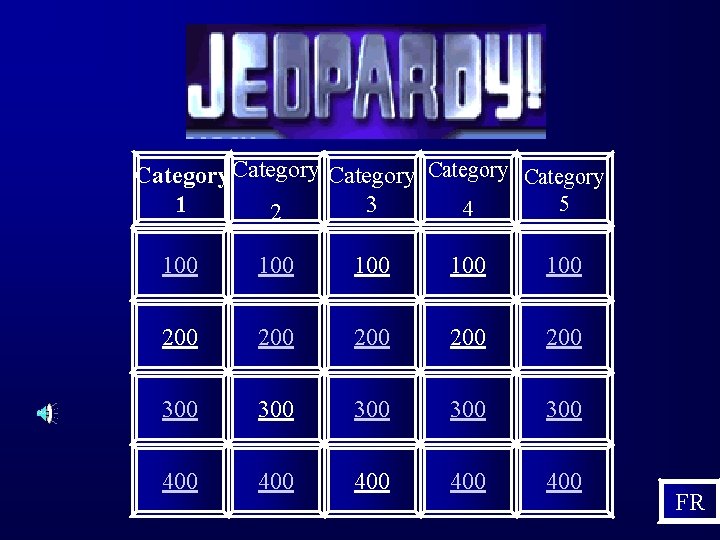 Category Category 5 1 3 4 2 100 100 100 200 200 200 300