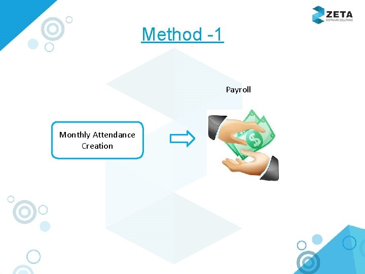 Method -1 Payroll Monthly Attendance Creation 