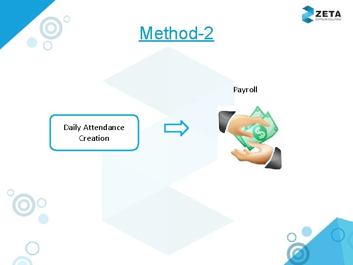 Method-2 Payroll Daily Attendance Creation 