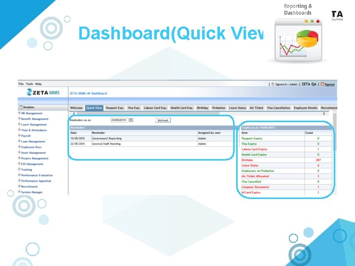Dashboard(Quick View) 