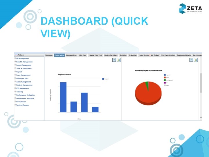 DASHBOARD (QUICK VIEW) 