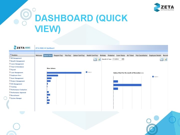 DASHBOARD (QUICK VIEW) 