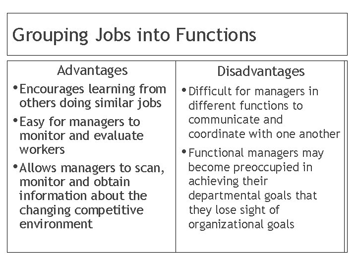 Grouping Jobs into Functions Advantages Disadvantages • Encourages learning from • Difficult for managers