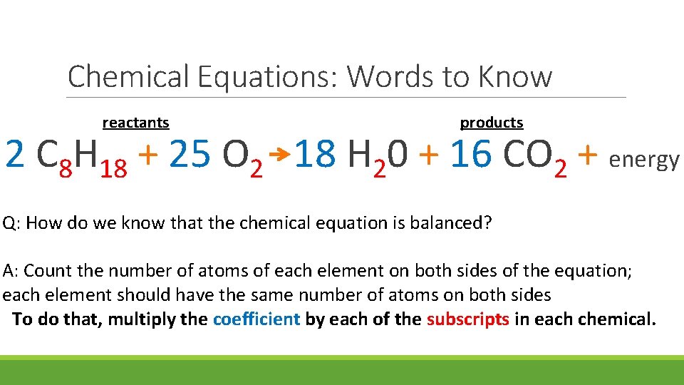 Chemical Equations: Words to Know reactants products 2 C 8 H 18 + 25