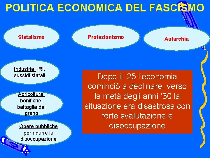 POLITICA ECONOMICA DEL FASCISMO Statalismo Industria: IRI, sussidi statali Agricoltura: bonifiche, battaglia del grano