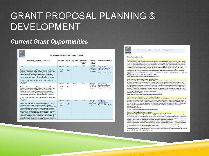 GRANT PROPOSAL PLANNING & DEVELOPMENT Current Grant Opportunities 