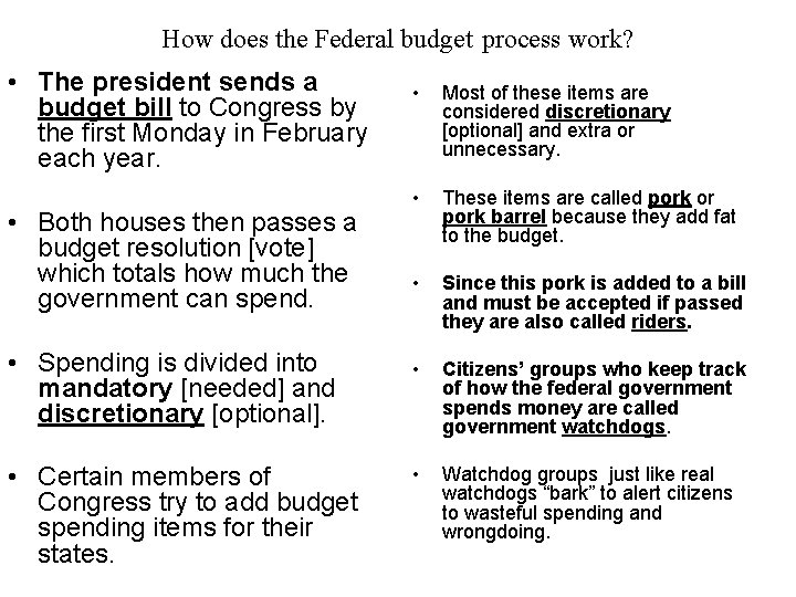 How does the Federal budget process work? • The president sends a budget bill