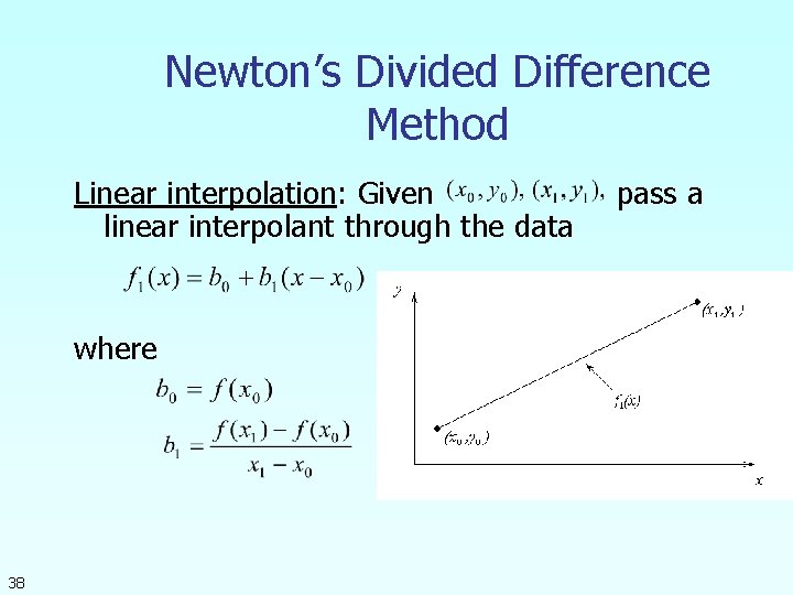Newton’s Divided Difference Method Linear interpolation: Given linear interpolant through the data where 38