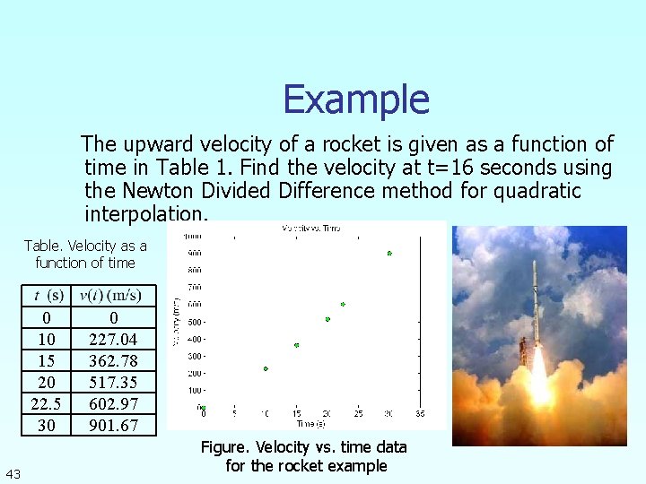 Example The upward velocity of a rocket is given as a function of time