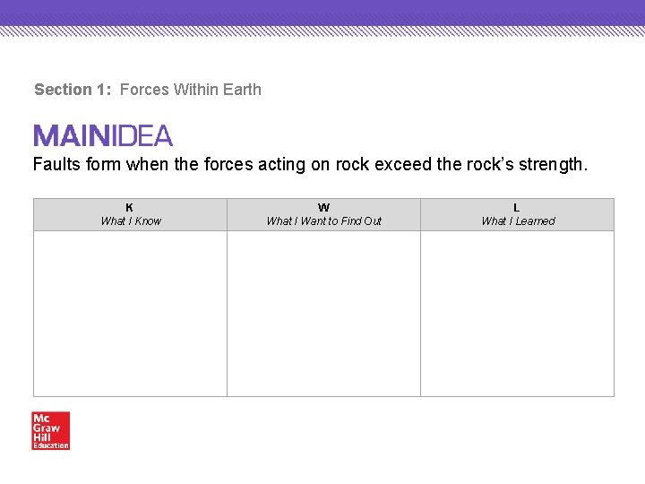 Section 1: Forces Within Earth Faults form when the forces acting on rock exceed