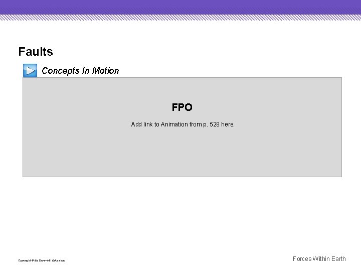 Faults Concepts In Motion FPO Add link to Animation from p. 528 here. Copyright