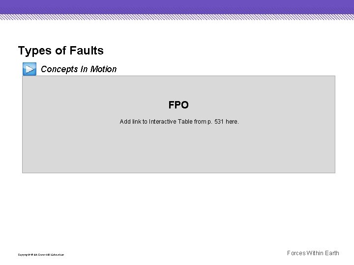 Types of Faults Concepts In Motion FPO Add link to Interactive Table from p.