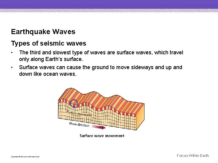 Earthquake Waves Types of seismic waves • The third and slowest type of waves