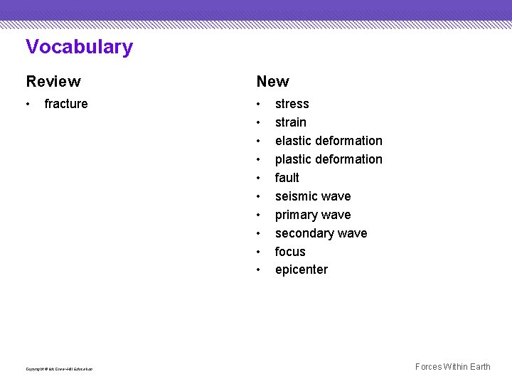 Vocabulary Review New • • • fracture Copyright © Mc. Graw-Hill Education stress strain