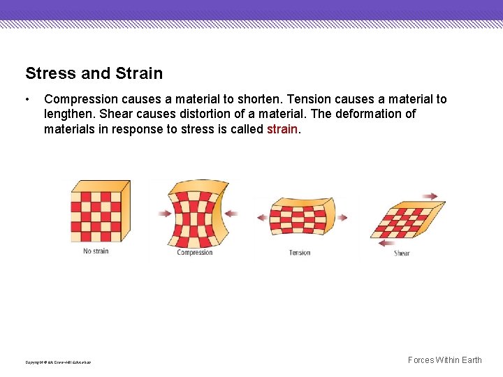 Stress and Strain • Compression causes a material to shorten. Tension causes a material