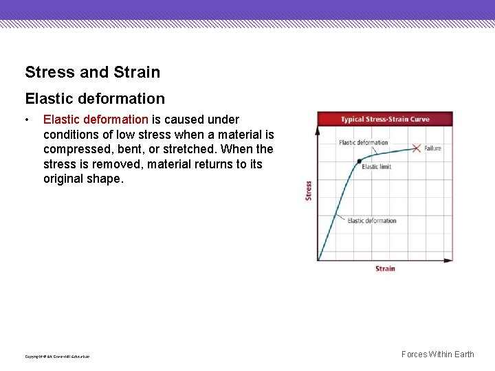 Stress and Strain Elastic deformation • Elastic deformation is caused under conditions of low