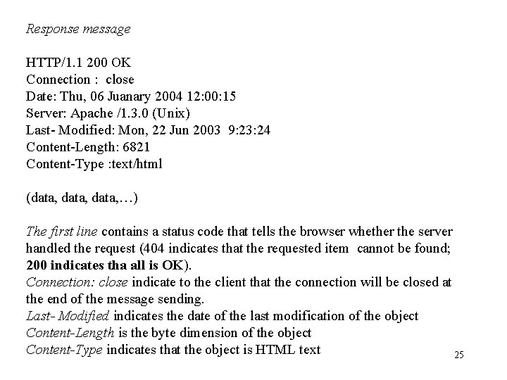 Response message HTTP/1. 1 200 OK Connection : close Date: Thu, 06 Juanary 2004