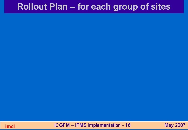 Rollout Plan – for each group of sites imcl ICGFM – IFMS Implementation -