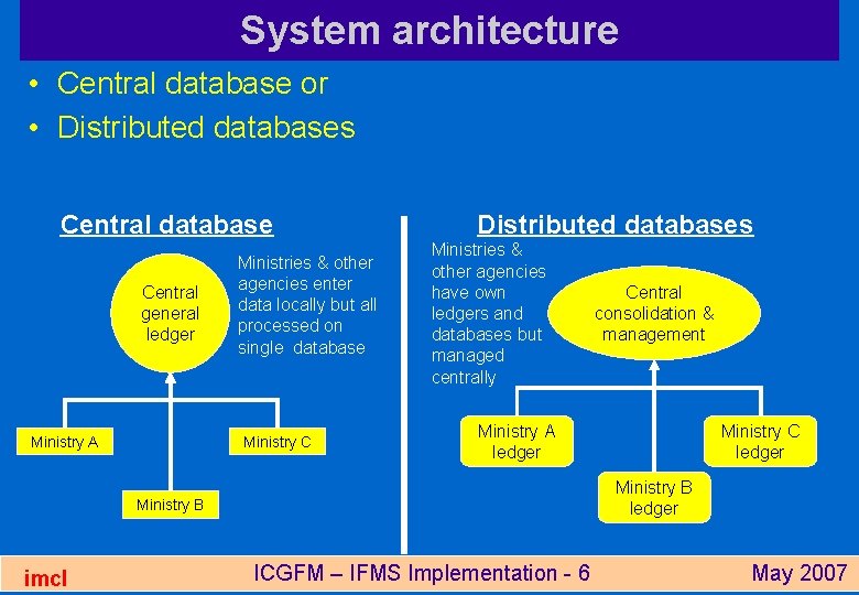 System architecture • Central database or • Distributed databases Central database Central general ledger