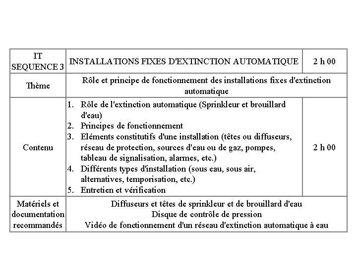 IT INSTALLATIONS FIXES D'EXTINCTION AUTOMATIQUE SEQUENCE 3 Thème Contenu Matériels et documentation recommandés 2