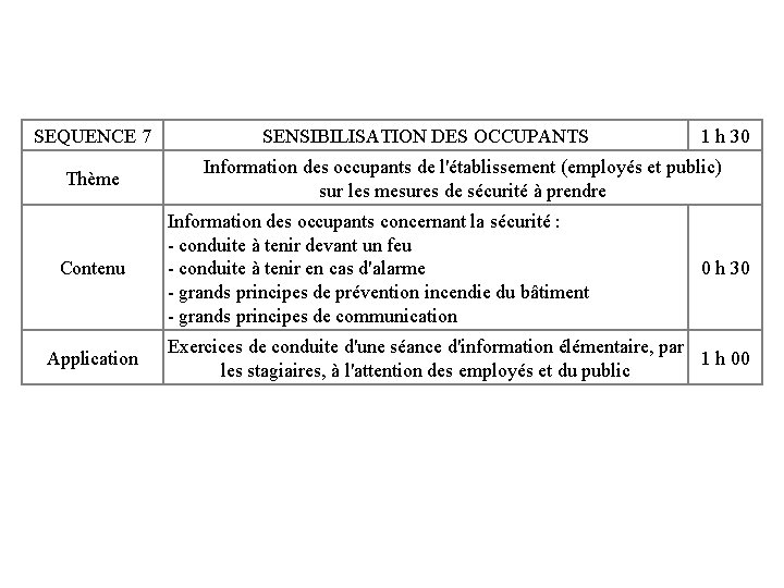 SEQUENCE 7 Thème Contenu Application SENSIBILISATION DES OCCUPANTS 1 h 30 Information des occupants