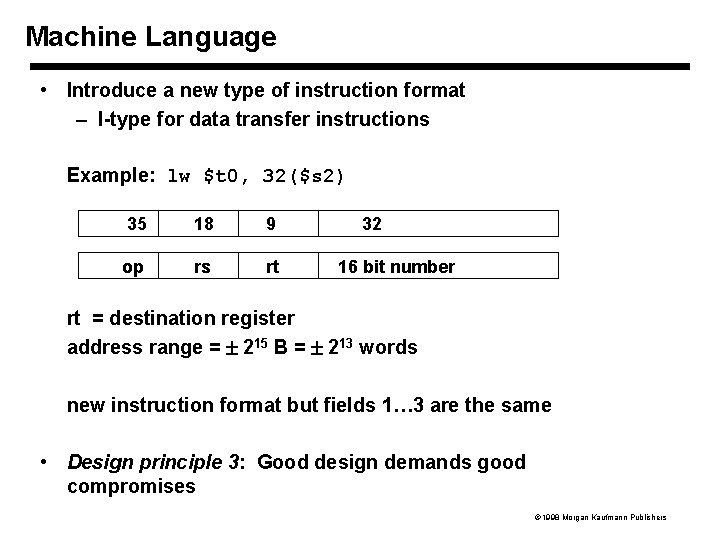Machine Language • Introduce a new type of instruction format – I-type for data