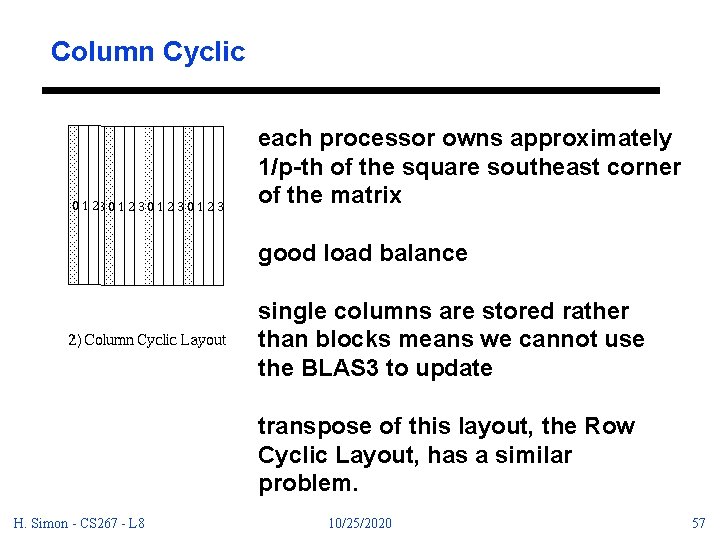 Column Cyclic each processor owns approximately 1/p-th of the square southeast corner of the