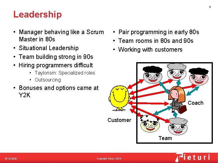 5 Leadership • Manager behaving like a Scrum Master in 80 s • Situational