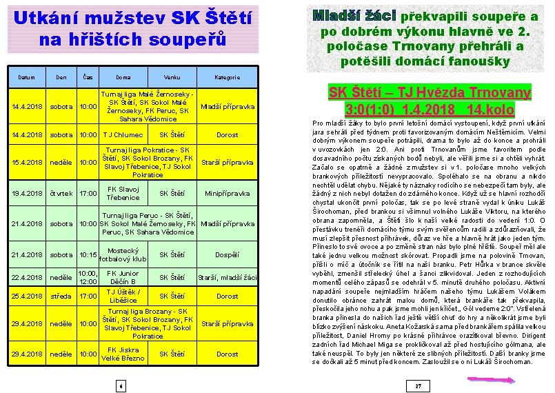 Utkání mužstev SK Štětí na hřištích soupeřů Datum 14. 4. 2018 Den Čas Doma Utkání mužstev SK Štětí na hřištích soupeřů Datum 14. 4. 2018 Den Čas Doma