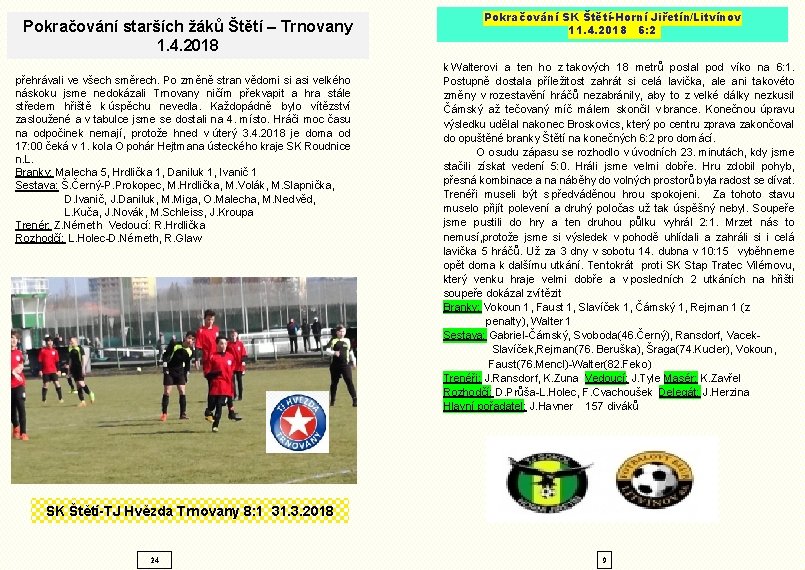 Pokračování starších žáků Štětí – Trnovany 1. 4. 2018 přehrávali ve všech směrech. Po Pokračování starších žáků Štětí – Trnovany 1. 4. 2018 přehrávali ve všech směrech. Po