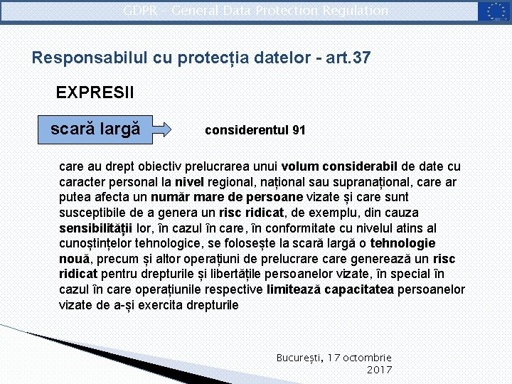 GDPR – General Data Protection Regulation Responsabilul cu protecția datelor - art. 37 EXPRESII