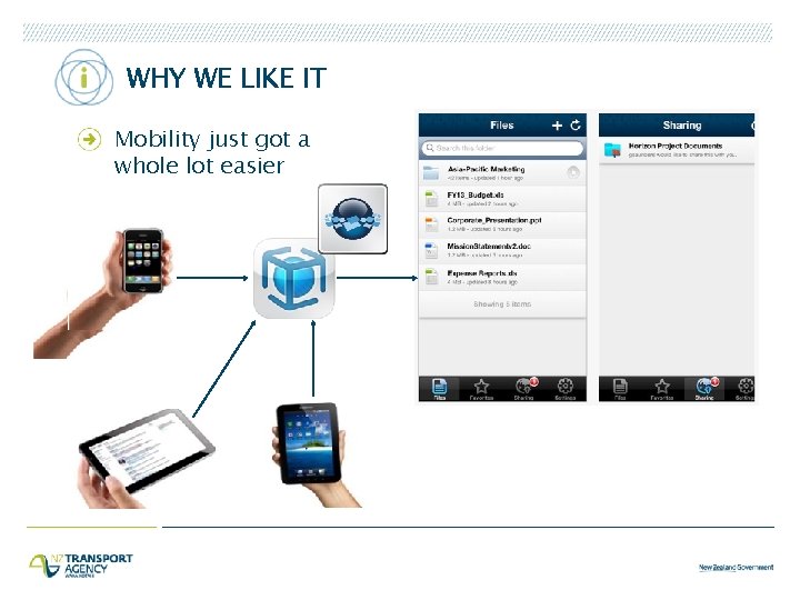 WHY WE LIKE IT Mobility just got a whole lot easier 
