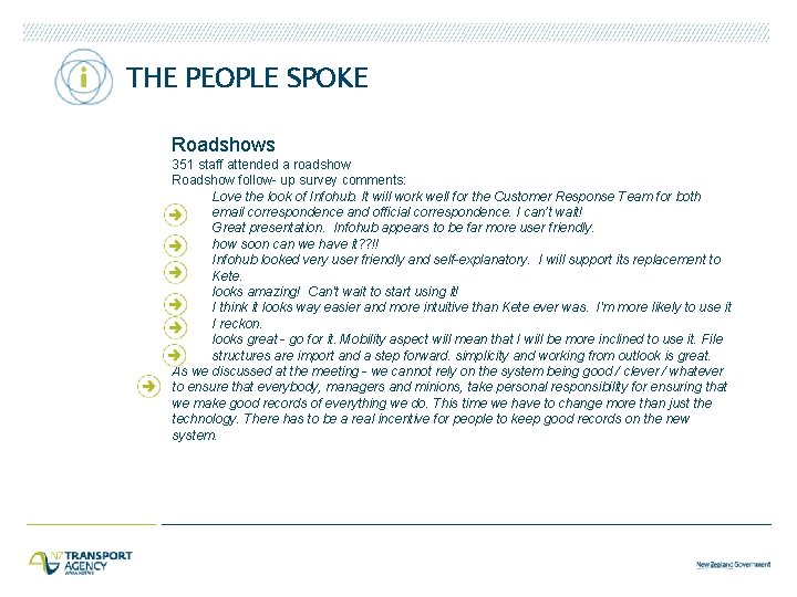 THE PEOPLE SPOKE Roadshows 351 staff attended a roadshow Roadshow follow- up survey comments: