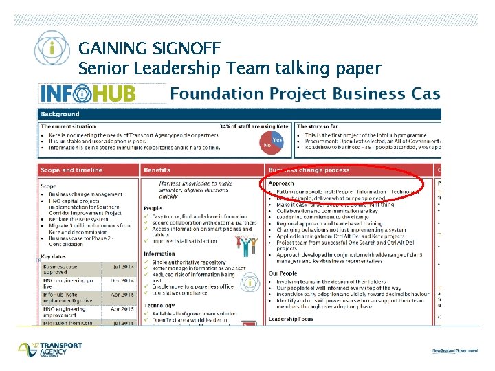GAINING SIGNOFF Senior Leadership Team talking paper 