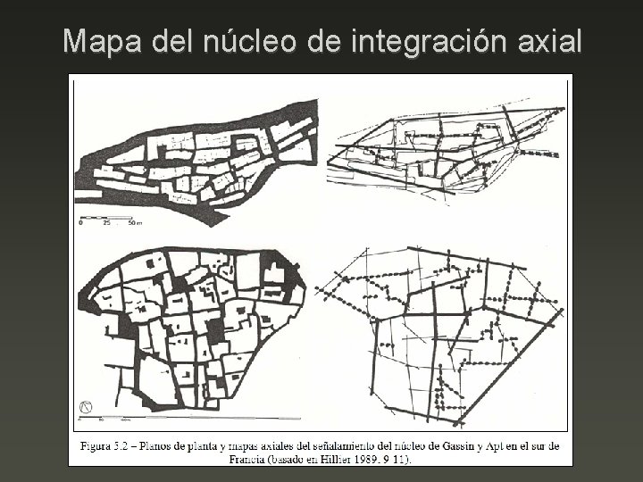 Mapa del núcleo de integración axial 