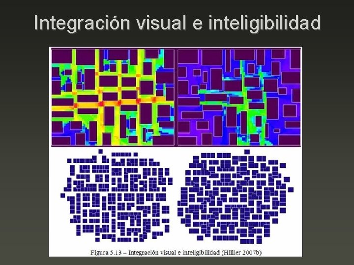 Integración visual e inteligibilidad 
