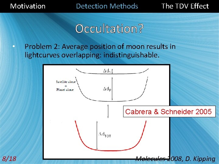 Motivation Detection Methods The TDV Effect Occultation? • Problem 2: Average position of moon