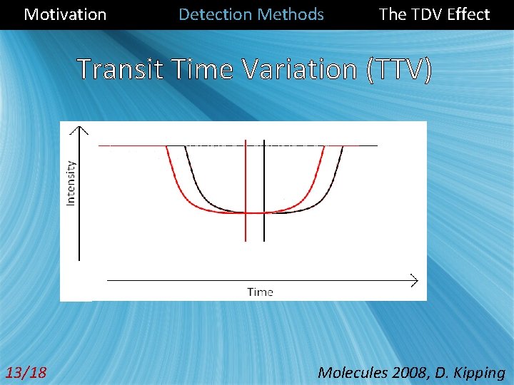 Motivation Detection Methods The TDV Effect Transit Time Variation (TTV) 13/18 Molecules 2008, D.
