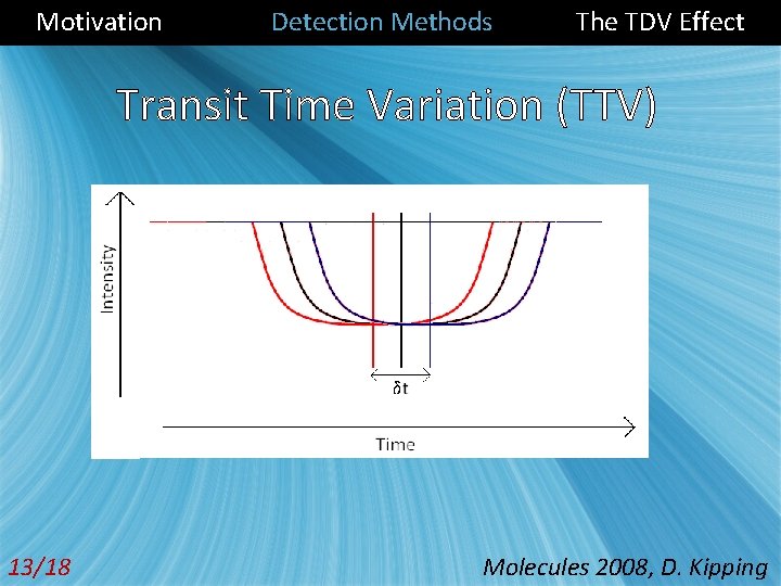 Motivation Detection Methods The TDV Effect Transit Time Variation (TTV) 13/18 Molecules 2008, D.