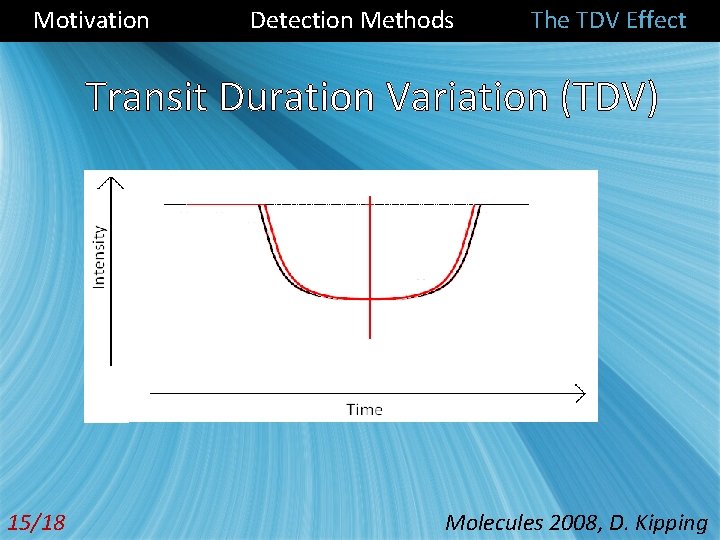 Motivation Detection Methods The TDV Effect Transit Duration Variation (TDV) 15/18 Molecules 2008, D.