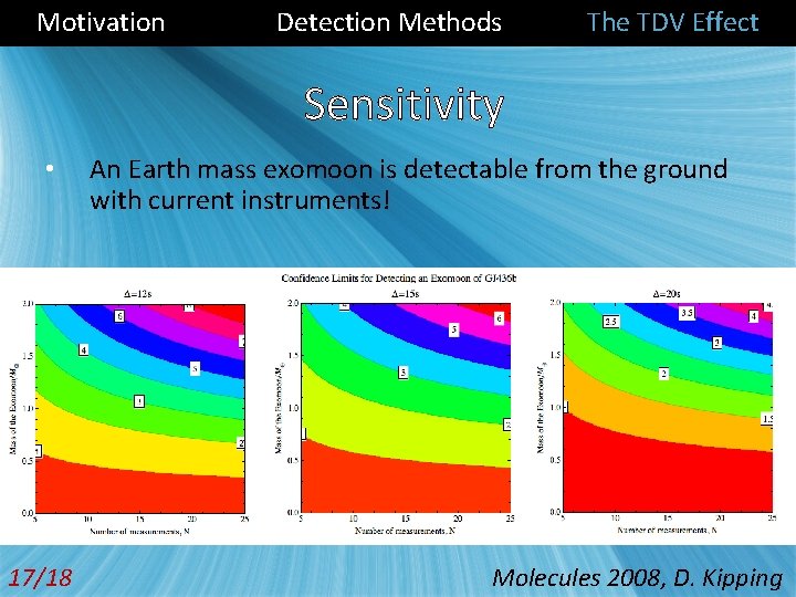 Motivation Detection Methods The TDV Effect Sensitivity • 17/18 An Earth mass exomoon is