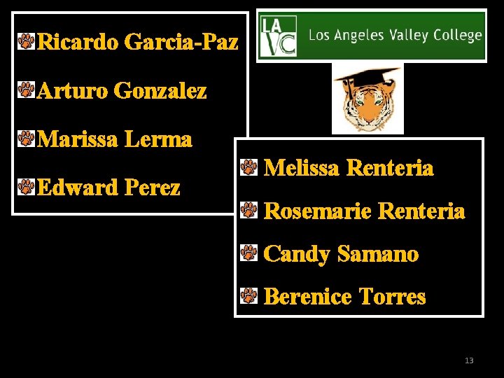 Ricardo Garcia-Paz Arturo Gonzalez Marissa Lerma Edward Perez Melissa Renteria Rosemarie Renteria Candy Samano Ricardo Garcia-Paz Arturo Gonzalez Marissa Lerma Edward Perez Melissa Renteria Rosemarie Renteria Candy Samano