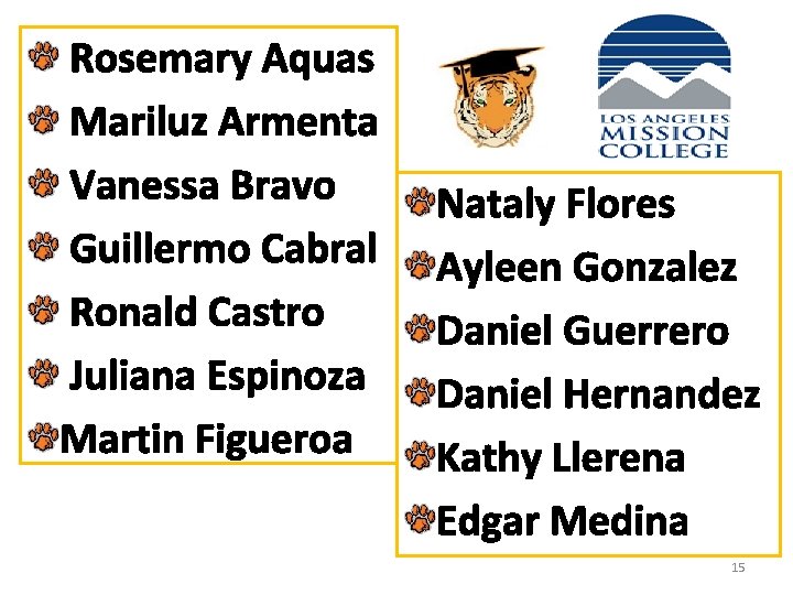 Rosemary Aquas Mariluz Armenta Vanessa Bravo Guillermo Cabral Ronald Castro Juliana Espinoza Martin Figueroa Rosemary Aquas Mariluz Armenta Vanessa Bravo Guillermo Cabral Ronald Castro Juliana Espinoza Martin Figueroa