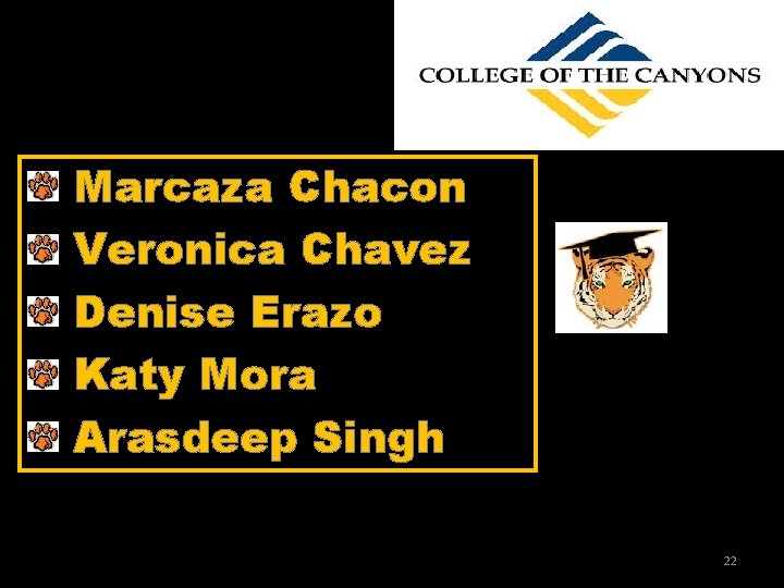 Marcaza Chacon Veronica Chavez Denise Erazo Katy Mora Arasdeep Singh 22 Marcaza Chacon Veronica Chavez Denise Erazo Katy Mora Arasdeep Singh 22