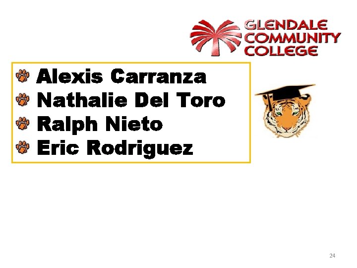 Alexis Carranza Nathalie Del Toro Ralph Nieto Eric Rodriguez 24 Alexis Carranza Nathalie Del Toro Ralph Nieto Eric Rodriguez 24