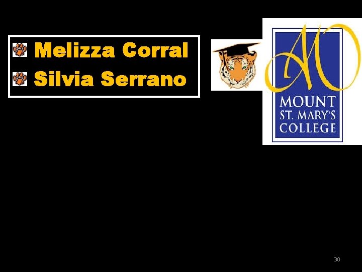 Melizza Corral Silvia Serrano 30 Melizza Corral Silvia Serrano 30