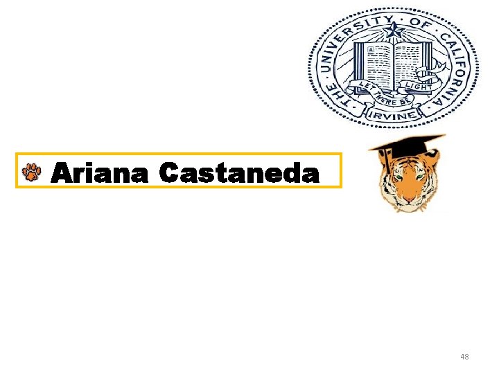 Ariana Castaneda 48 Ariana Castaneda 48